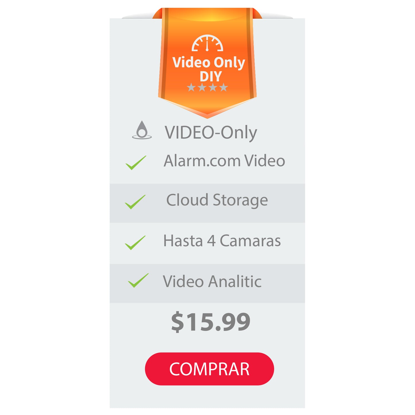 Smart Gateway Alarm.com