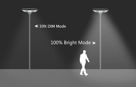 Light Post ACT-GO2