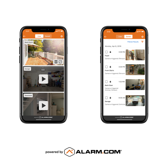 Smart Security Package