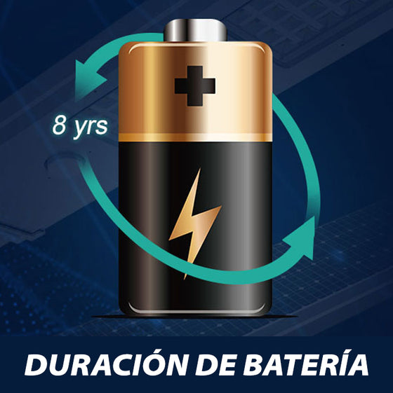Lámpara Solar ACT-M2-20W